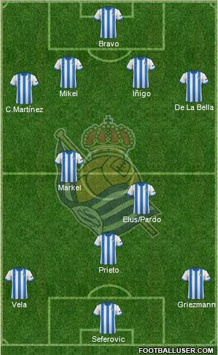 Real Sociedad S.A.D. Formation 2013