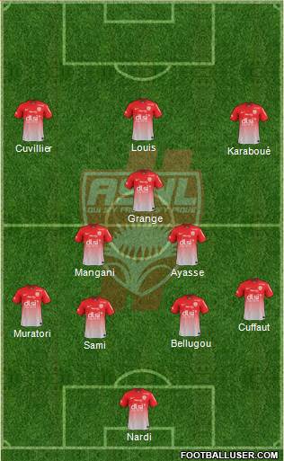 A.S. Nancy Lorraine Formation 2013