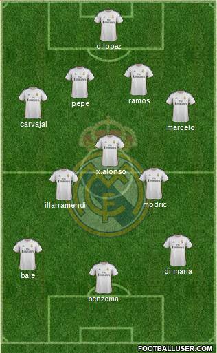 Real Madrid C.F. Formation 2013