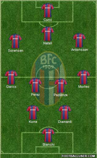 Bologna Formation 2013