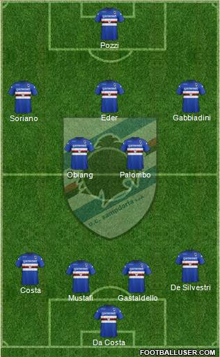 Sampdoria Formation 2013