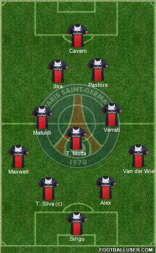 Paris Saint-Germain Formation 2013