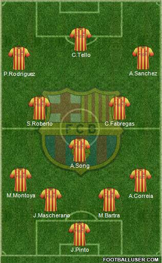 F.C. Barcelona Formation 2013