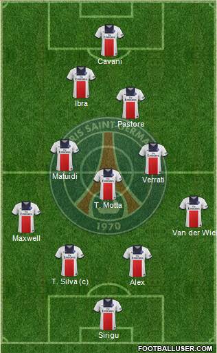 Paris Saint-Germain Formation 2013