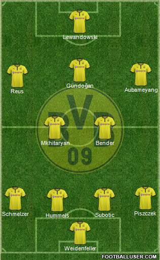 Borussia Dortmund Formation 2013