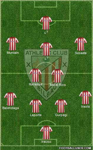 Athletic Club Formation 2013
