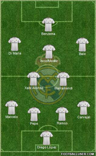 Real Madrid C.F. Formation 2013