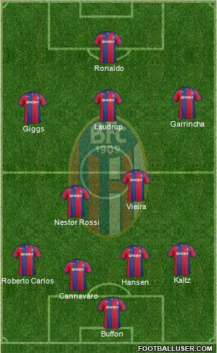 Bologna Formation 2013