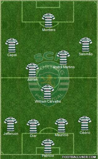Sporting Clube de Portugal - SAD Formation 2013