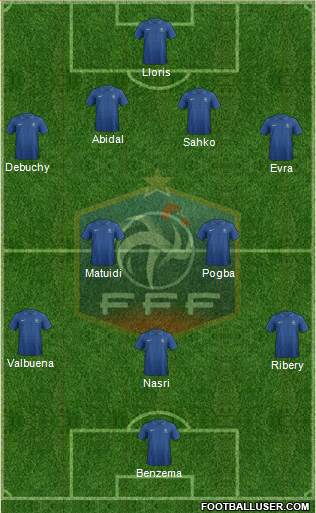France Formation 2013
