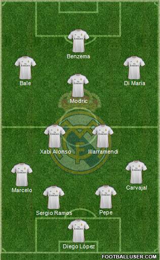 Real Madrid C.F. Formation 2013
