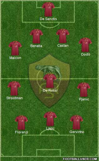 AS Roma Formation 2013