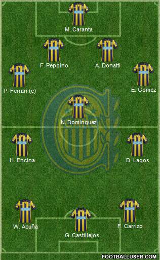 Rosario Central Formation 2013