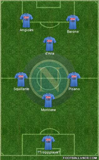 Napoli Formation 2013