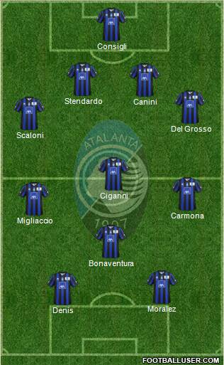 Atalanta Formation 2013
