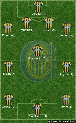 Rosario Central Formation 2013