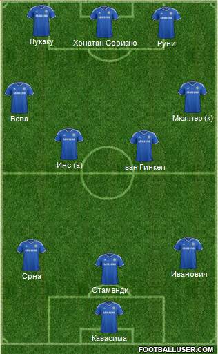 Chelsea Formation 2013