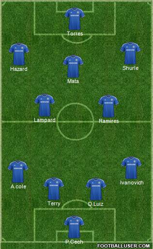 Chelsea Formation 2013