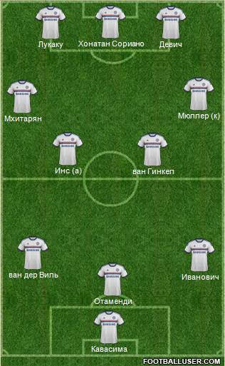 Chelsea Formation 2013