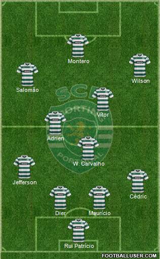 Sporting Clube de Portugal - SAD Formation 2013