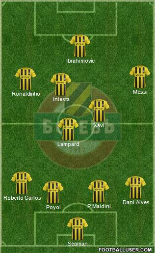 Botev (Plovdiv) Formation 2013