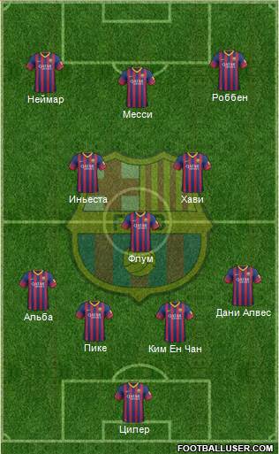 F.C. Barcelona Formation 2013