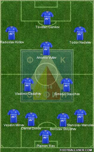 Levski (Sofia) Formation 2013