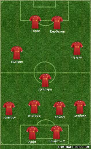 Liverpool Formation 2013