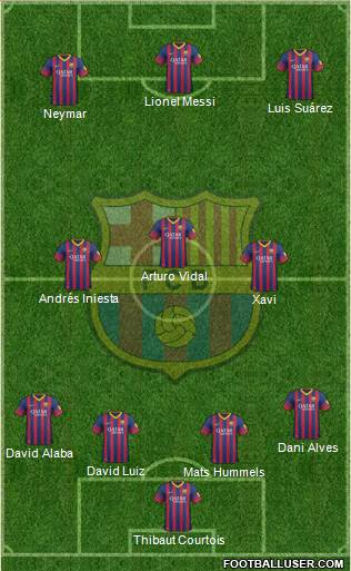 F.C. Barcelona Formation 2013