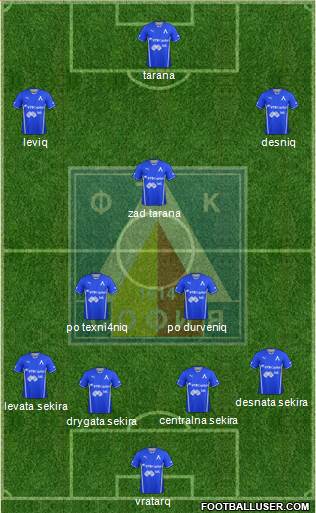 Levski (Sofia) Formation 2013