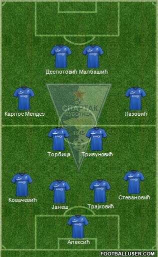 FK Spartak Zlatibor Voda Subotica Formation 2013