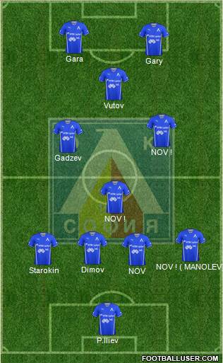 Levski (Sofia) Formation 2013