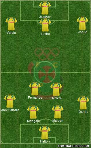 Futebol Clube Paços de Ferreira Formation 2013