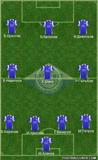 Sportist (Svoge) Formation 2013