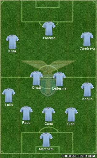 S.S. Lazio Formation 2013