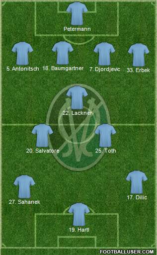 SV Ried Formation 2013