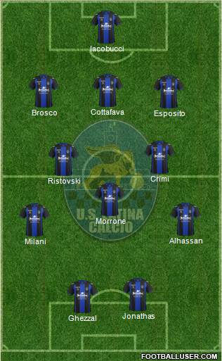 Latina Formation 2013
