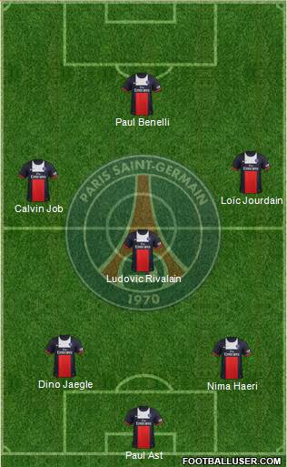 Paris Saint-Germain Formation 2013
