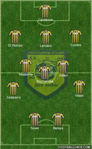 Juve Stabia Formation 2013
