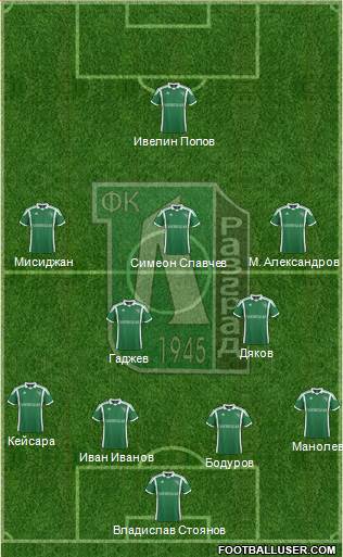 Ludogorets 1947 (Razgrad) Formation 2013