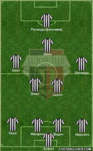 Lokomotiv 1936 (Plovdiv) Formation 2013