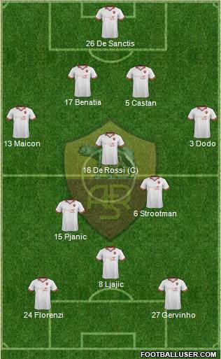 AS Roma Formation 2013