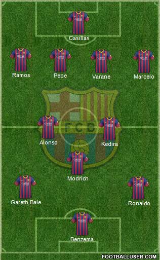 F.C. Barcelona Formation 2013