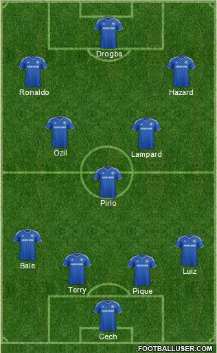 Chelsea Formation 2013