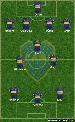 Boca Juniors Formation 2013