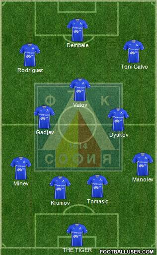 Levski (Sofia) Formation 2013