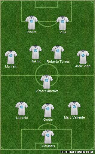 Tottenham Hotspur Formation 2013