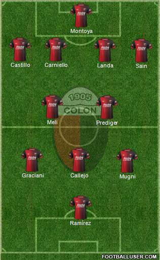 Colón de Santa Fe Formation 2013