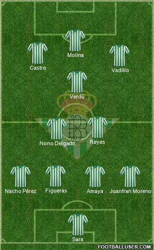 Real Betis B., S.A.D. Formation 2013