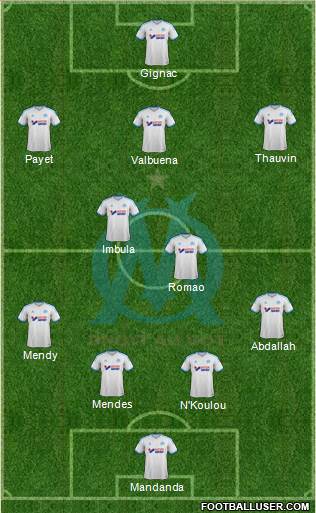 Olympique de Marseille Formation 2013